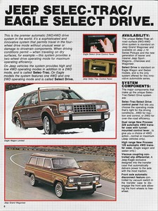 1984 Jeep-Eagle Technovation-06.jpg